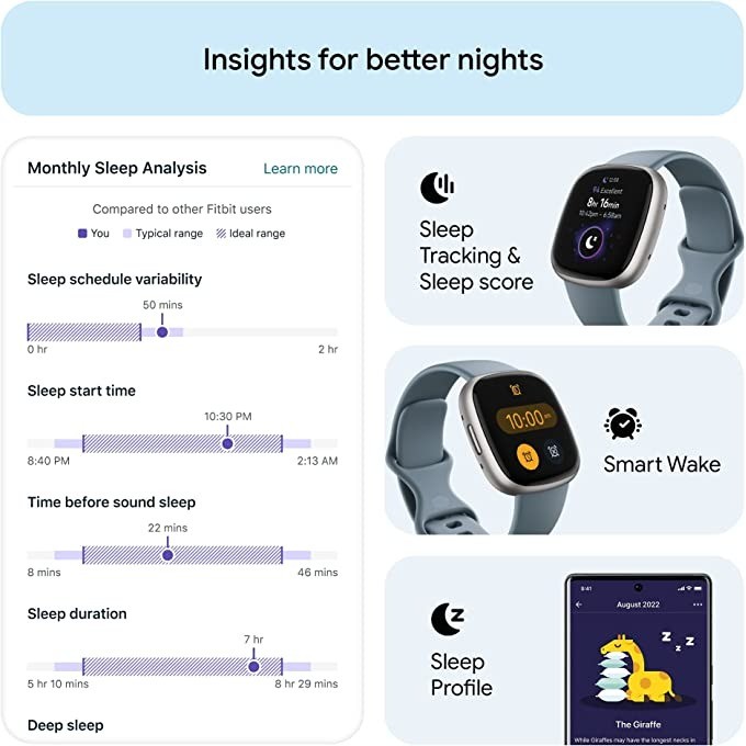 Смарт-часы Fitbit Versa 4, вст – обзор и цена Smartwatch Touch