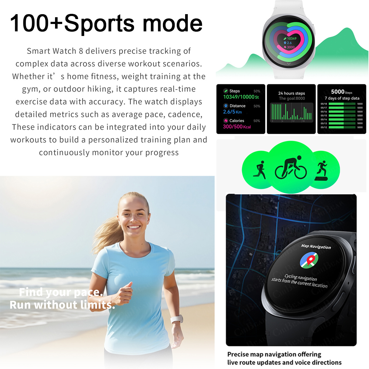Новые смарт-часы 2026 года: 8  – обзор и цена Smartwatch Face