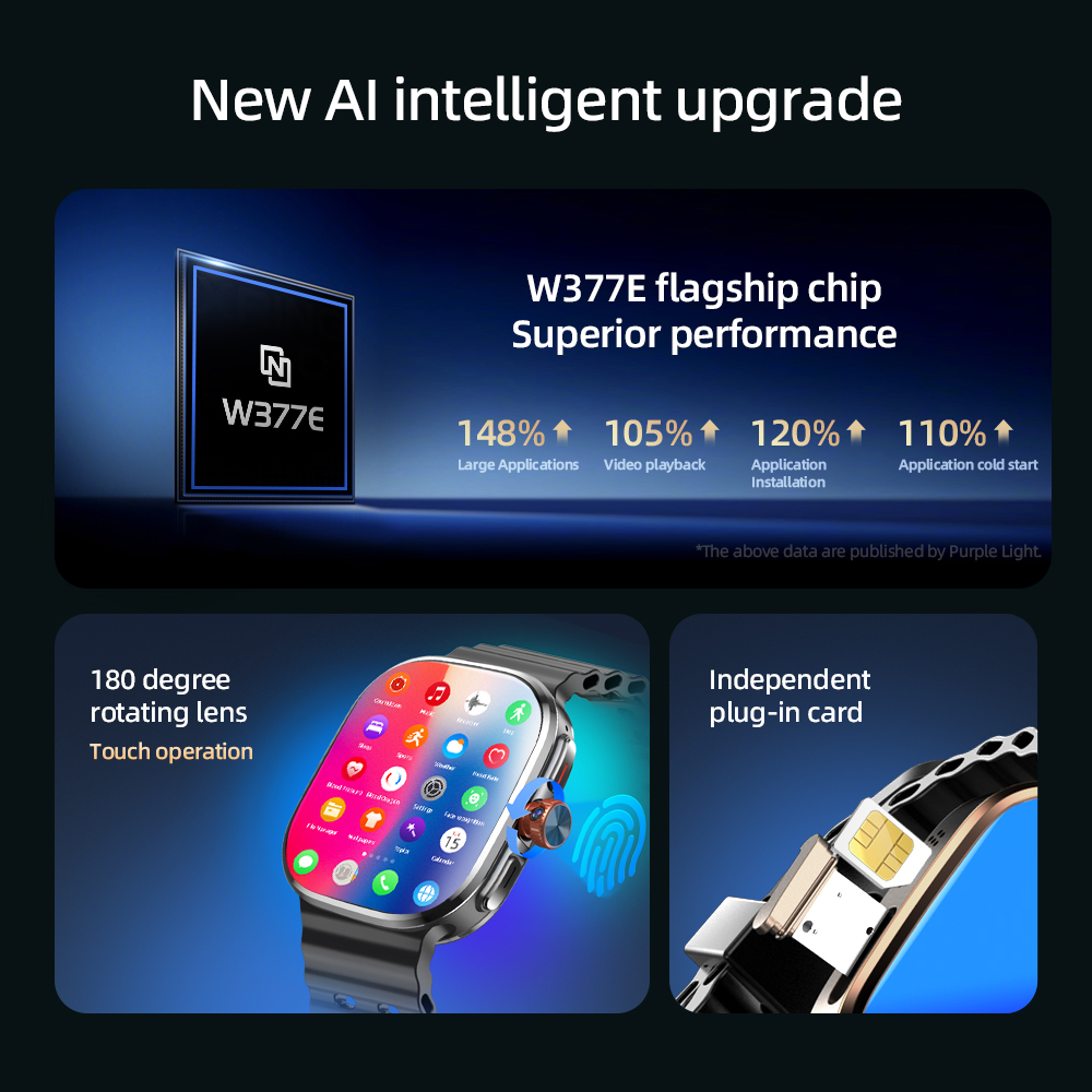 Умные часы M99/M99 Mini с 2,4- – обзор и цена Smartwatch Id