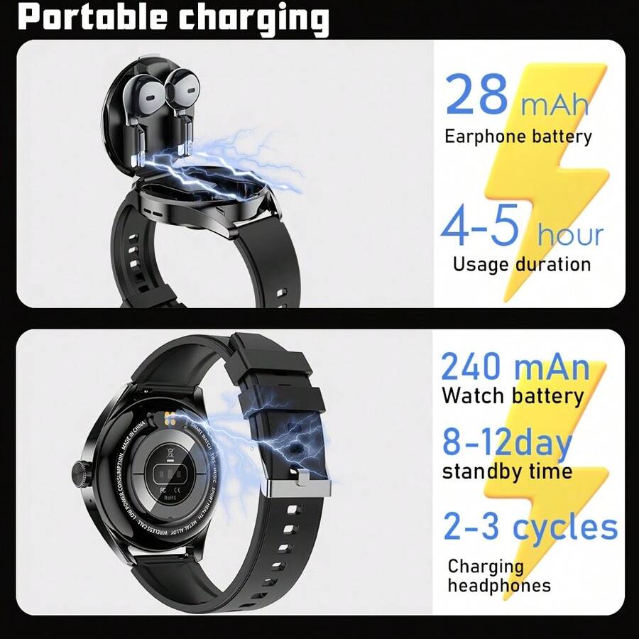Умные часы с наушниками, 1,46- – обзор и цена Smartwatch Faces