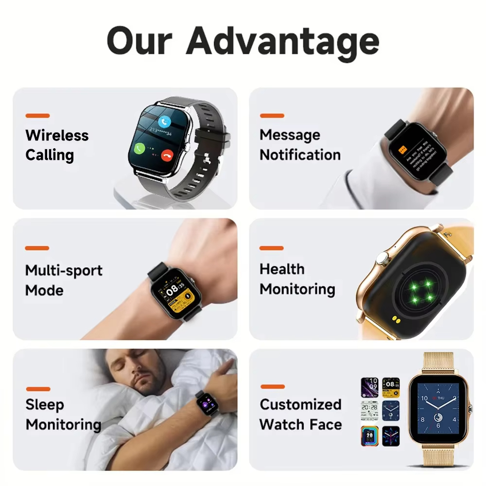 Смарт-часы LAXASFIT 2026 New Y – обзор и цена Smartwatch Faces