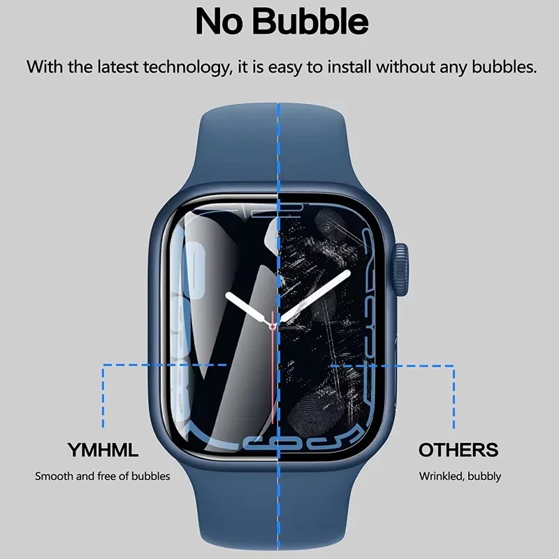Защитная пленка для изогнутого – обзор и цена Apple Smartwatch Accessories