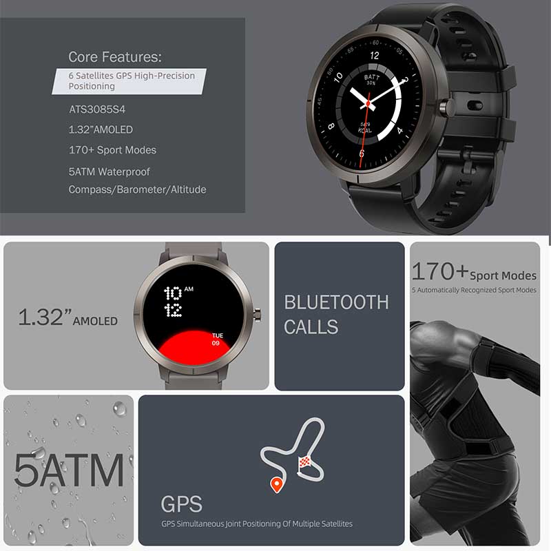 Смарт-часы 2026 GPS с AMOLED-э – обзор и цена Smartwatch Face