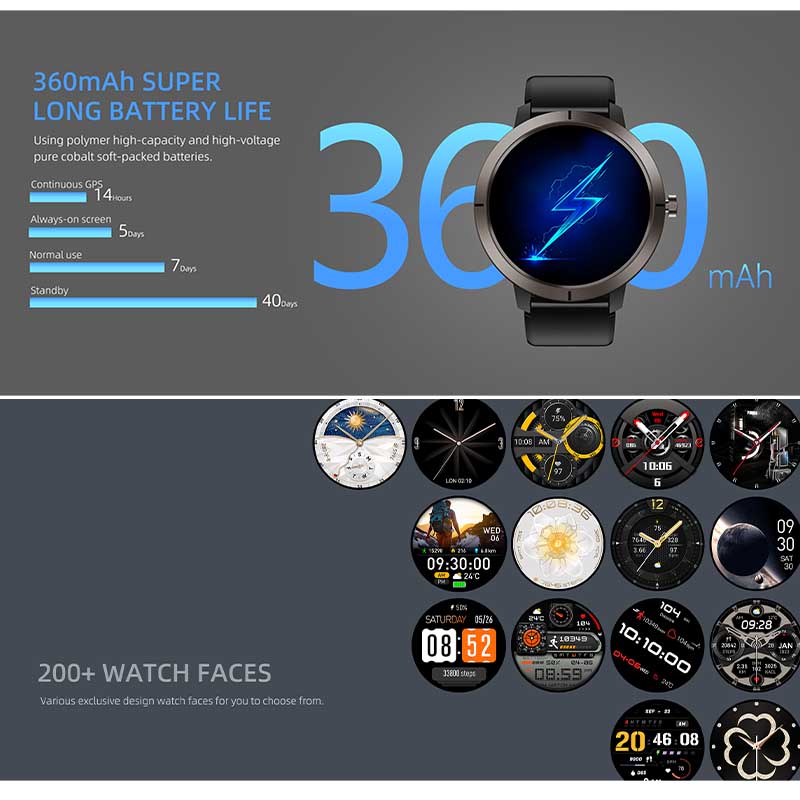 Смарт-часы 2026 GPS с AMOLED-э – обзор и цена Smartwatch Face