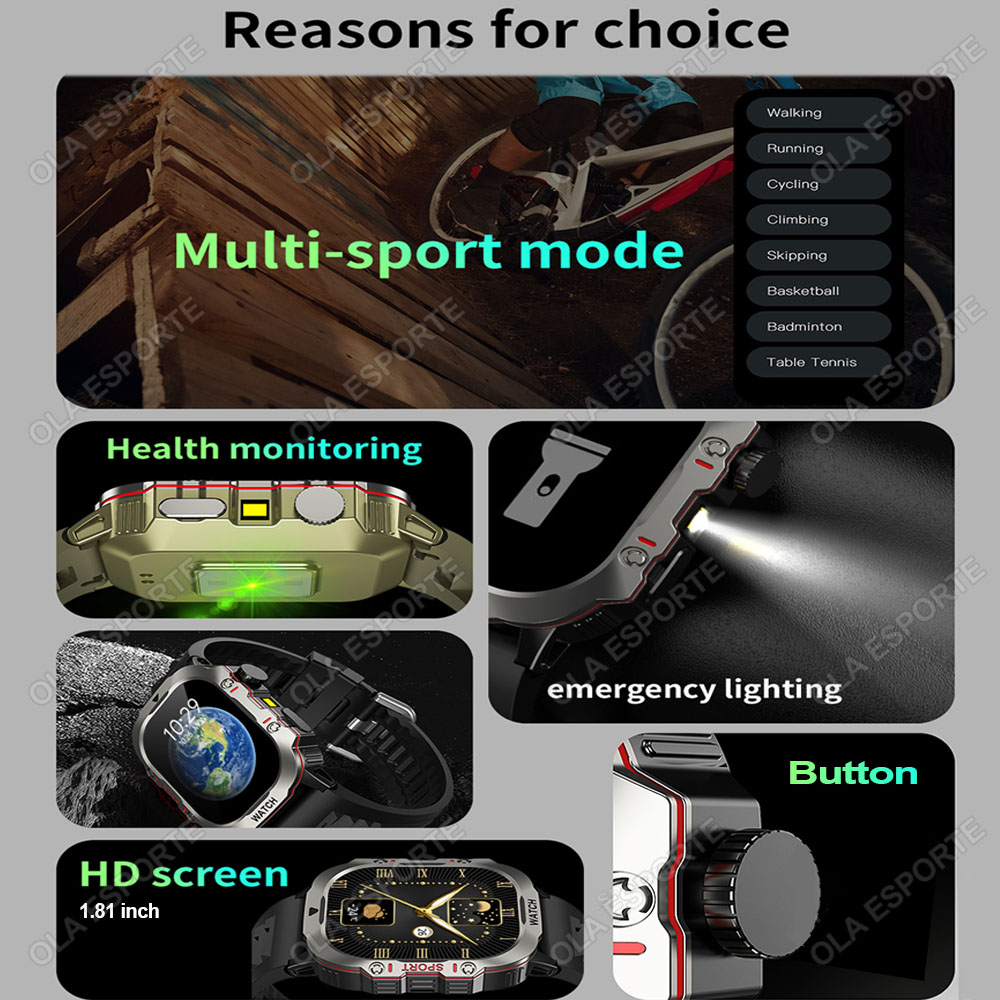 2025 Новые военные умные часы  – обзор и цена Smartwatch Faces