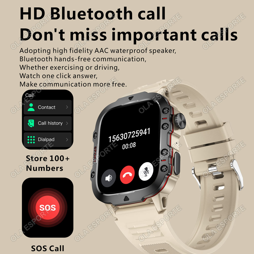 2025 Новые военные умные часы  – обзор и цена Smartwatch Faces