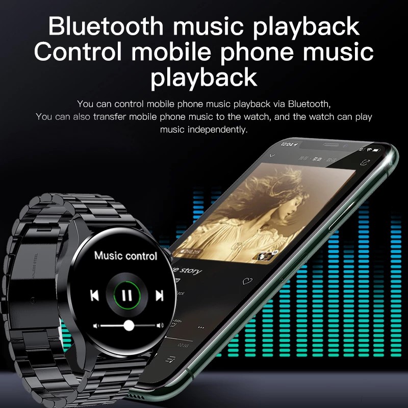 Смарт-часы для Infinix Smart 4 – обзор и цена Smartwatch Faces