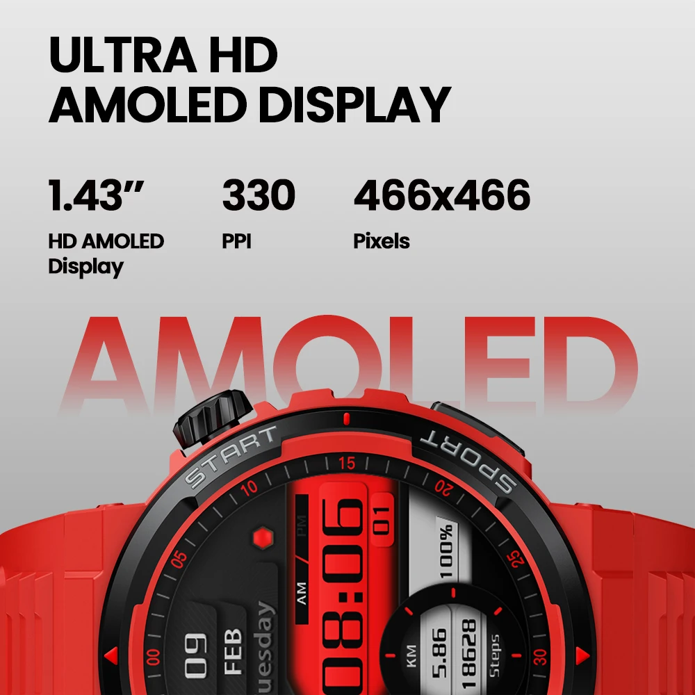 Новые умные часы Zeblaze Ares  – обзор и цена Smartwatch Face